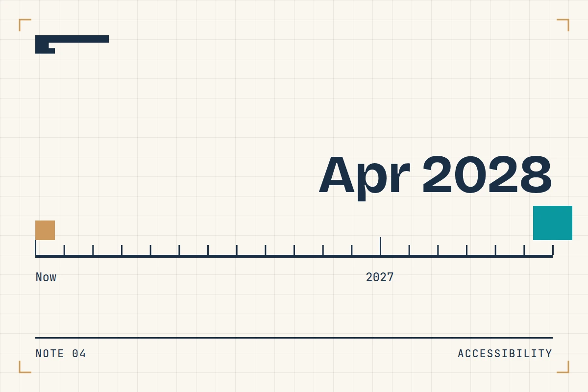 ADA Title II and Colorado special districts: the dates and the work