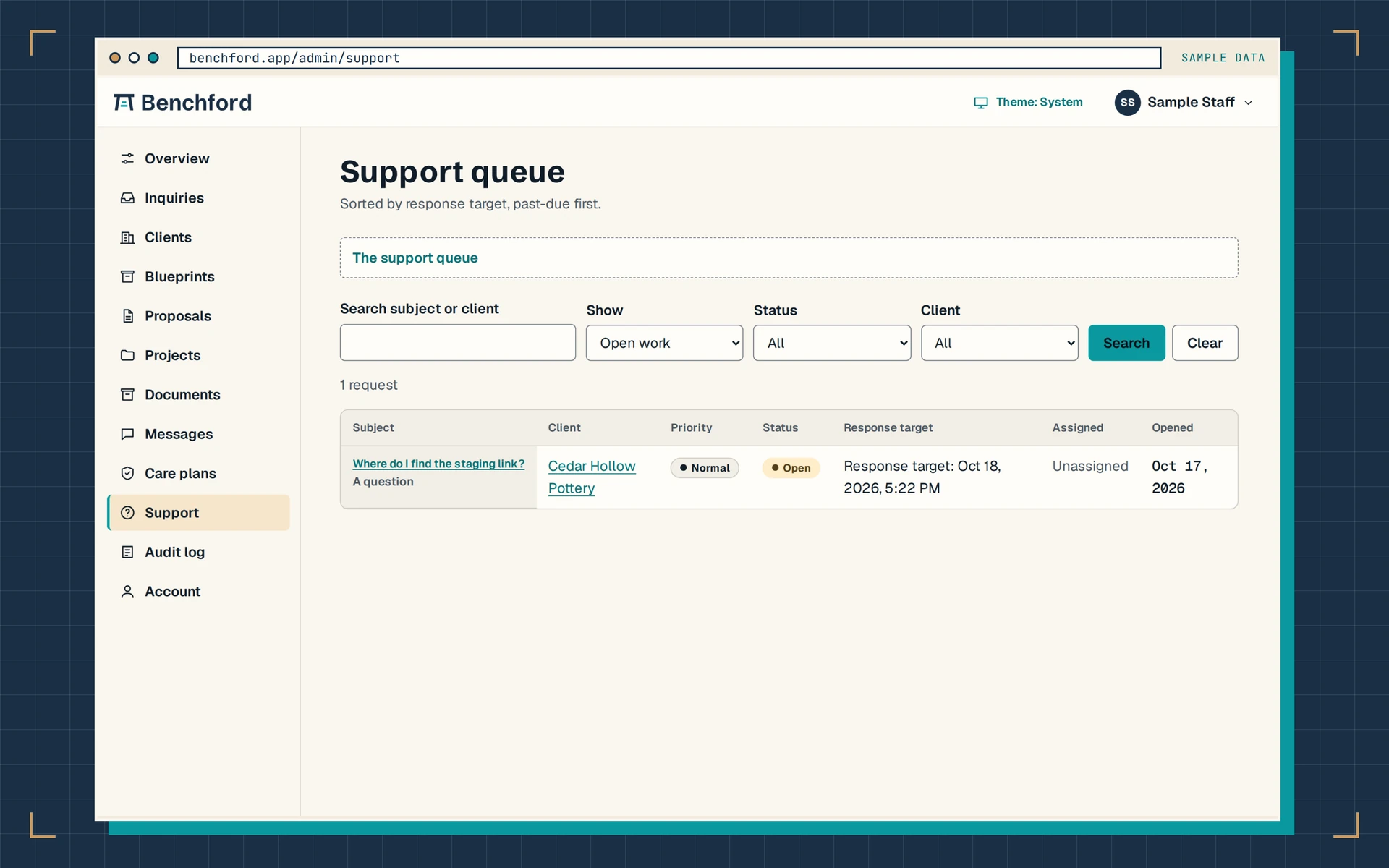Support queue on sample data, sorted by response target, with client, priority, status and the time a reply is due