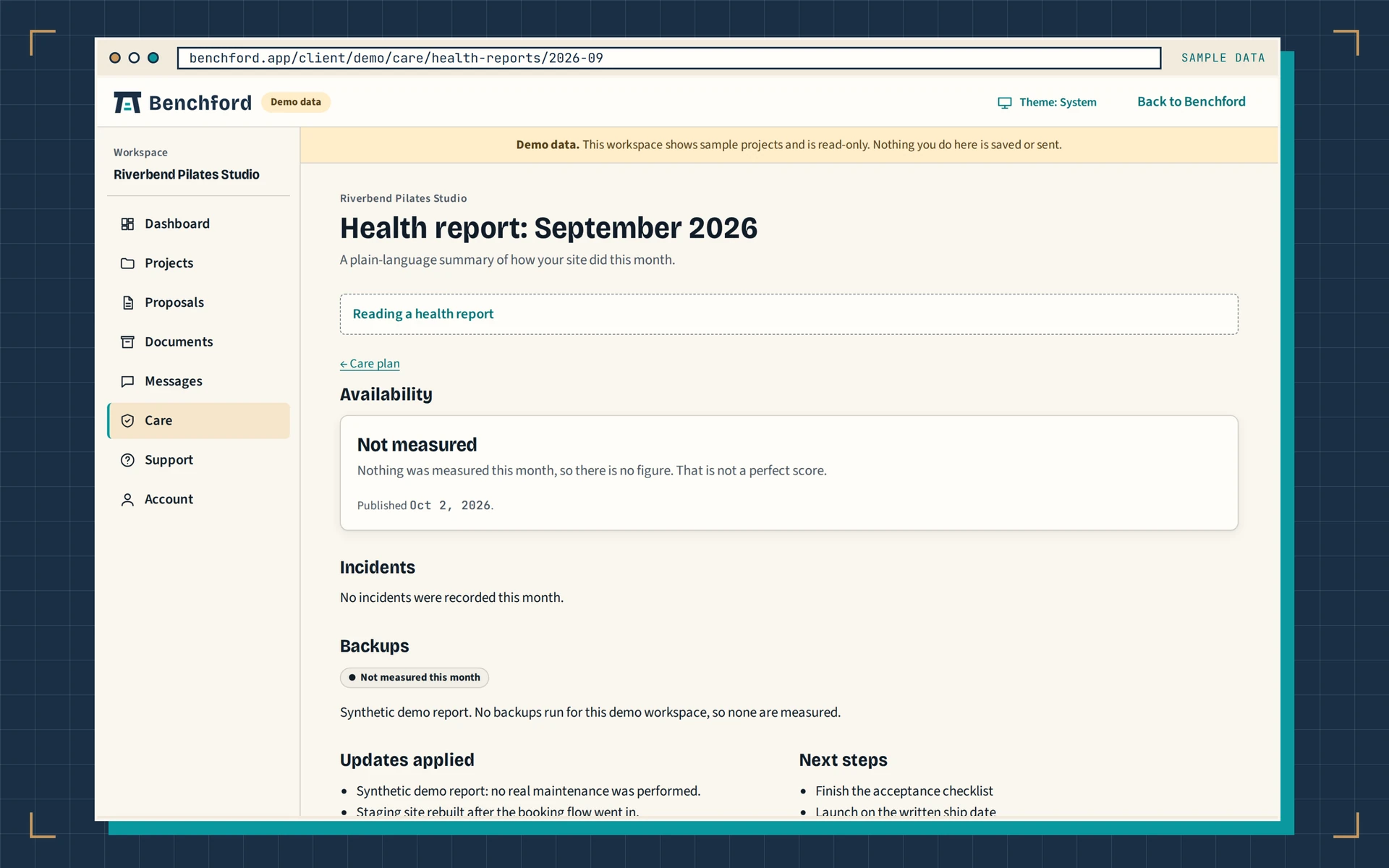 Sample monthly health report on the client portal: availability, incidents, backups, updates applied and next steps, with unmeasured figures marked Not measured