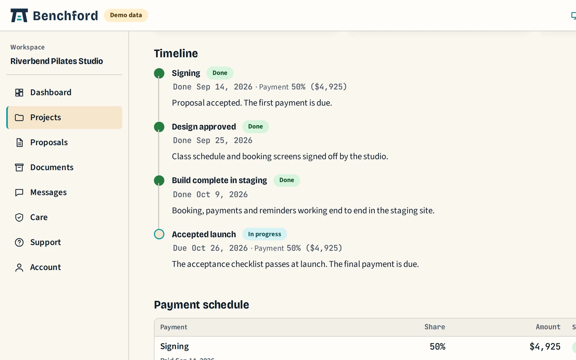 Project timeline on sample data: milestones with dates, then the payment schedule split 50/50 at signing and launch